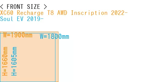 #XC60 Recharge T8 AWD Inscription 2022- + Soul EV 2019-